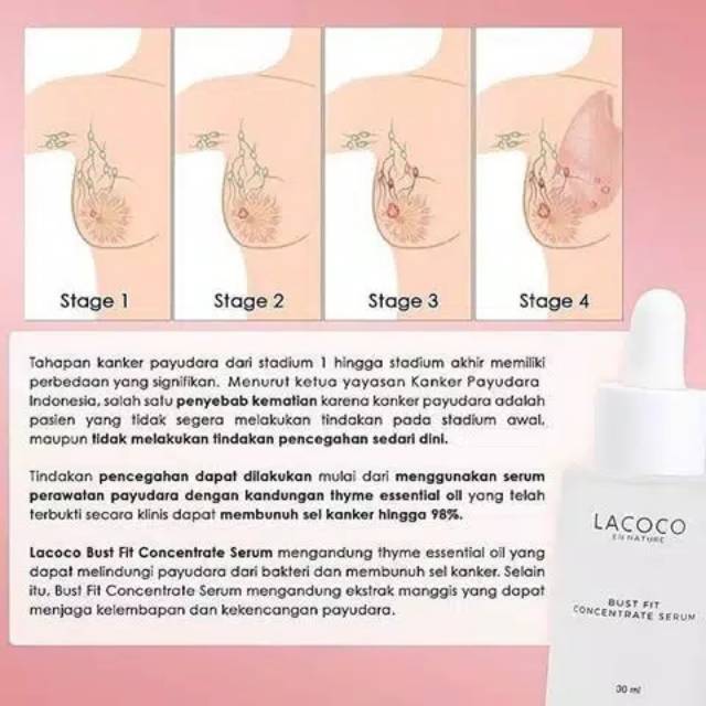 Lacoco Bust Fit Concentrate Serum Shopee Indonesia