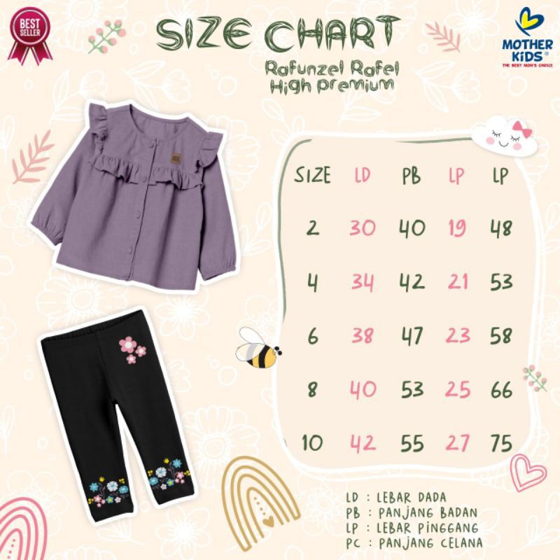 Afsheenastore One Set Anak Rafunzel  By Mother kids