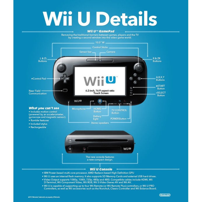 wii u 2