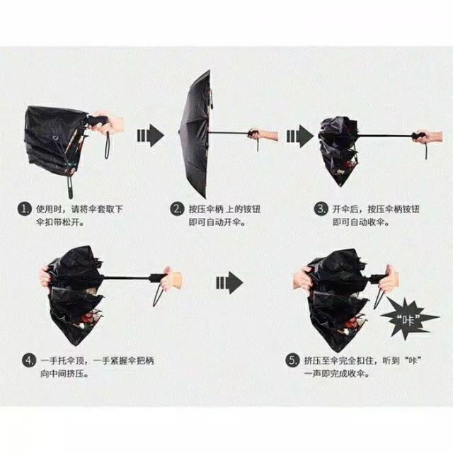 Payung Lipat Otomatis Payung Lipat Buka Tutup Otomatis Awet Jari Kerangka  Fiber