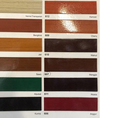 ✷ AVIAN BOYO POLITUR PLITUR VERNISH 1 KG ➬