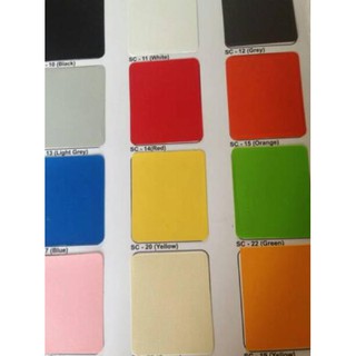 Dekosit Taco Decco HPL Sheet Background Pelapis Finishing Dekosit Taco Decco HPL Sheet Background Pelapis Finishing