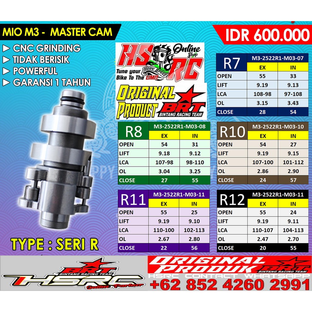 Noken As Kem RACING BRT MIO M3 MIO Z S SOUL GT FREEGO MIO125 FINO X RIDE 125 BLUE CORE No Moto 1 CLD
