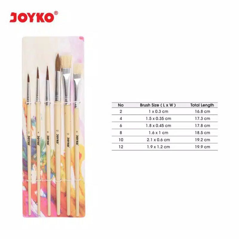 

JOYKO BRUSH BR 1 KUAS SET JOYKO