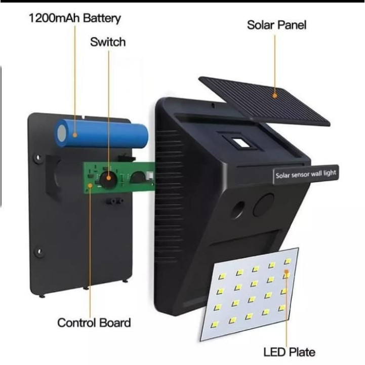 LAMPU DINDING OUTDOOR TENAGA MATAHARI 20 LED TERANG