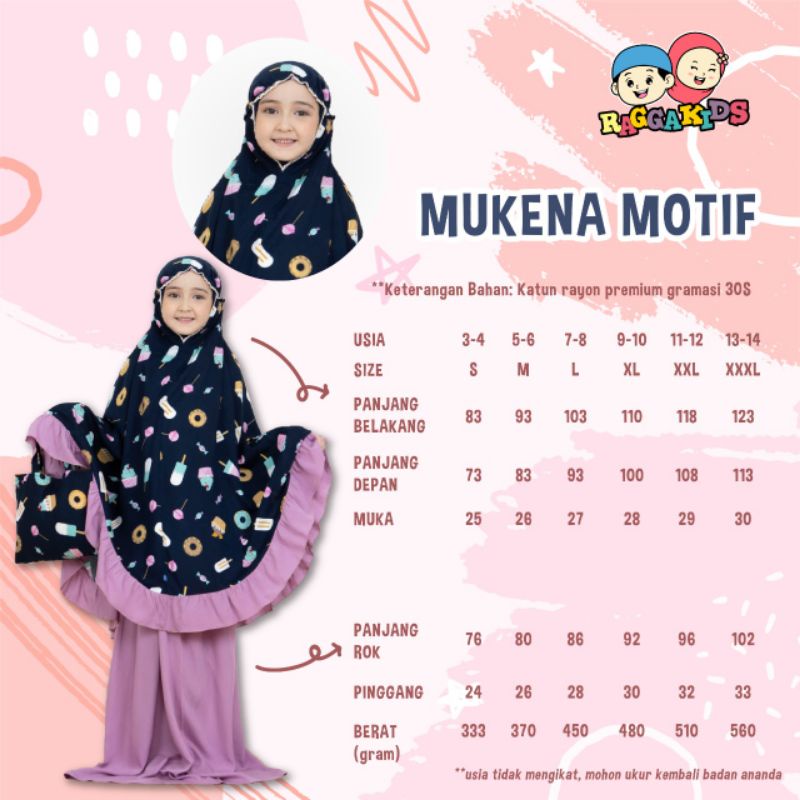 MUKENA ANAK PREMIUM MUKENA BAHAN RAYON  RAGGAKIDS