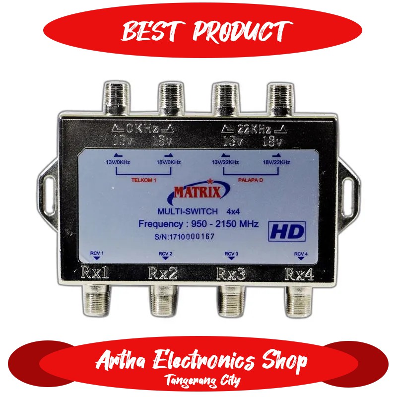Parabola 2 LNB Satelit 4 Receiver Multiswitch  4x4 Matrix  Terlengkap AES