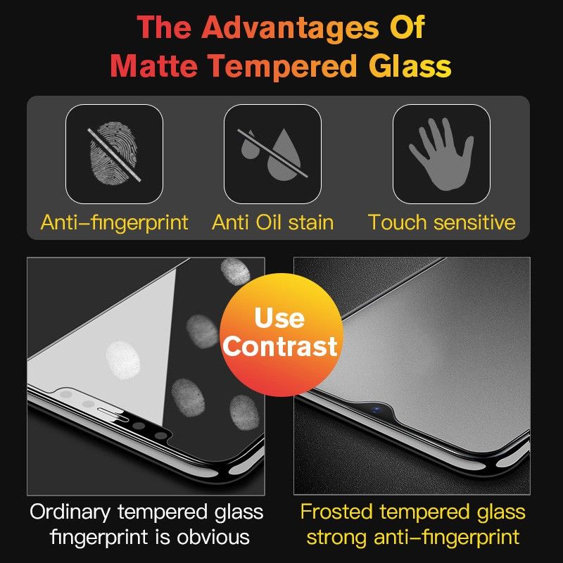 Matte Glass 9H Anti Glare Samsung S10 Lite / S20 FE / Note 10 Lite / Note 20   Tempered Glass Full Layar/Anti Minyak