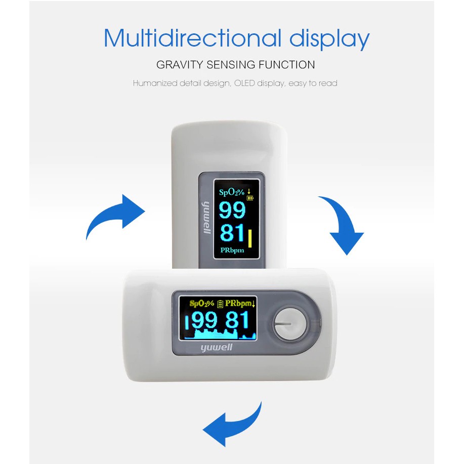 Alat Pengukur Detak Jantung Kadar Oksigen Fingertip Pulse Oximeter Xiaomi Yuwell White