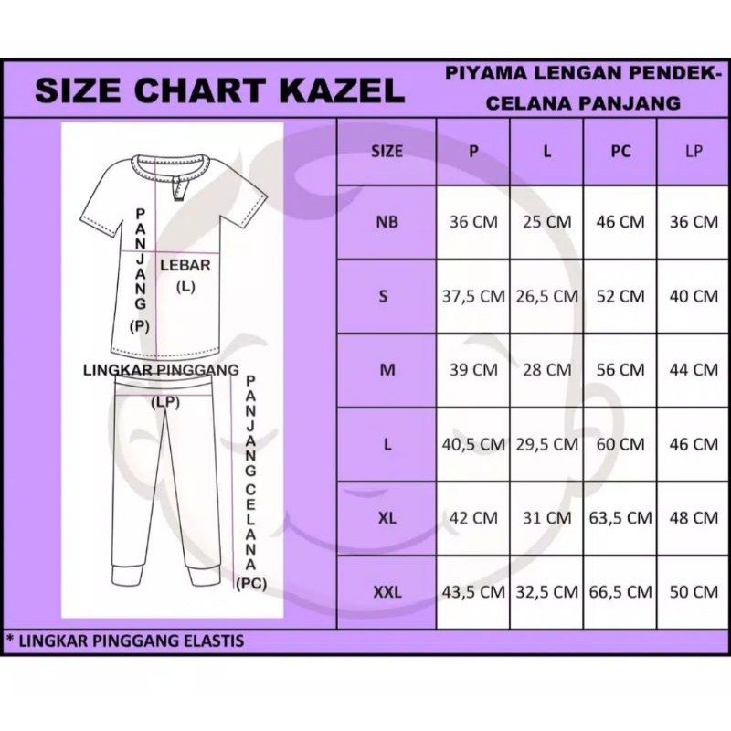Kazel Piyama Boy Truck Edition/ Piyama Anak Kazel/ baju tidur anak kazel