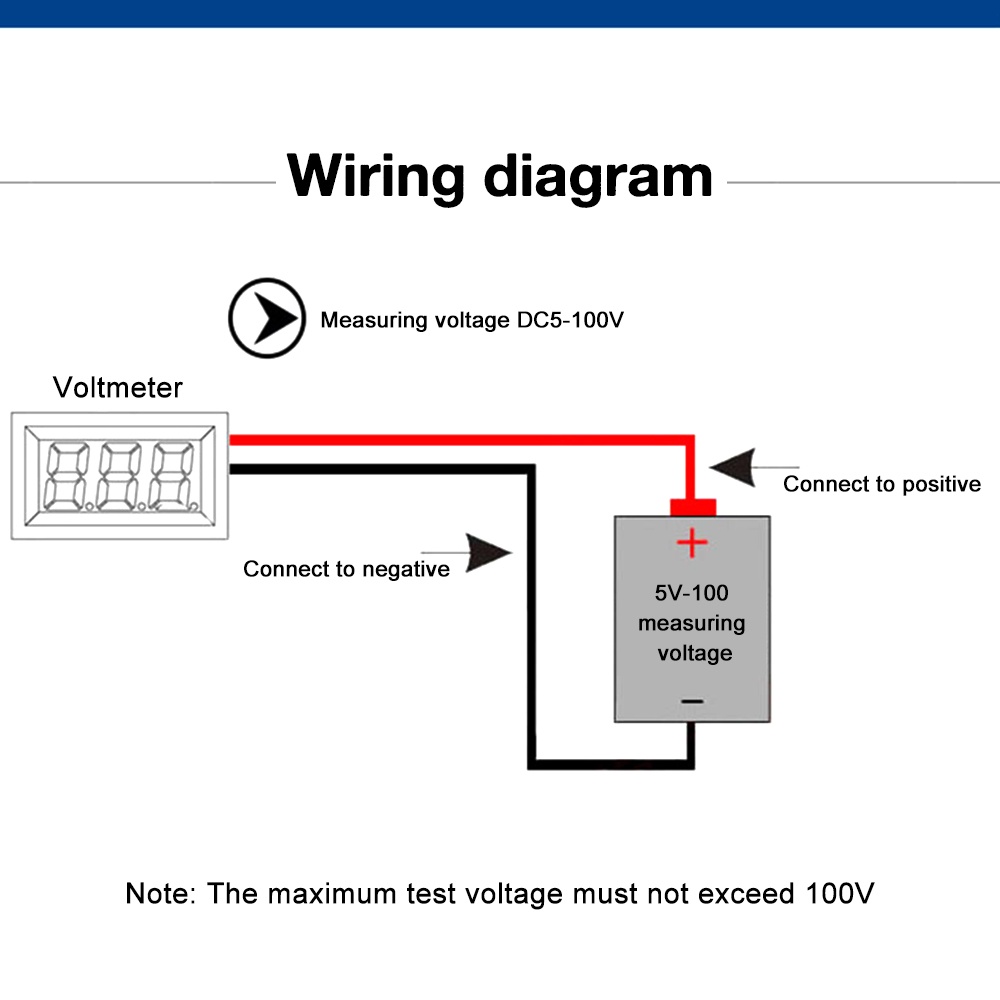 Voltmeter Digital LED DC 4-100V/AC50-500V W/Proteksi Sambungan Terbalik