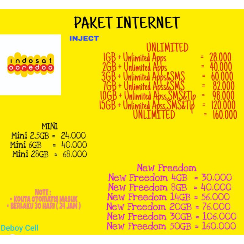 [MURAH BANGET] KOUTA INTERNET IM3/INDOSAT 30HARI 2,5GB 4GB 8GB 14GB 30GB 50GB
