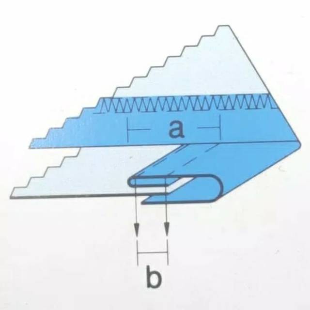 Corong Mesin Jahit Kam Lipat 1 (7.5cm) / KAMKUT / OVERDECK