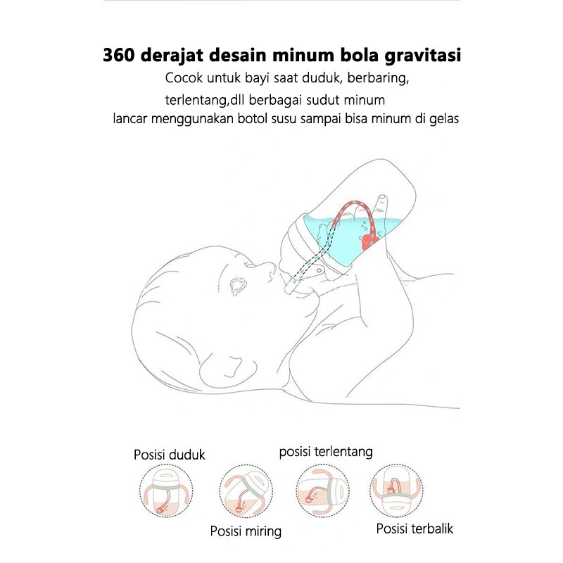 BPA FREE baby drink bottle / training cup / botol minum bayi an tumpah/C 205