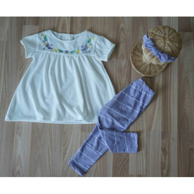 

Pastel buterset
