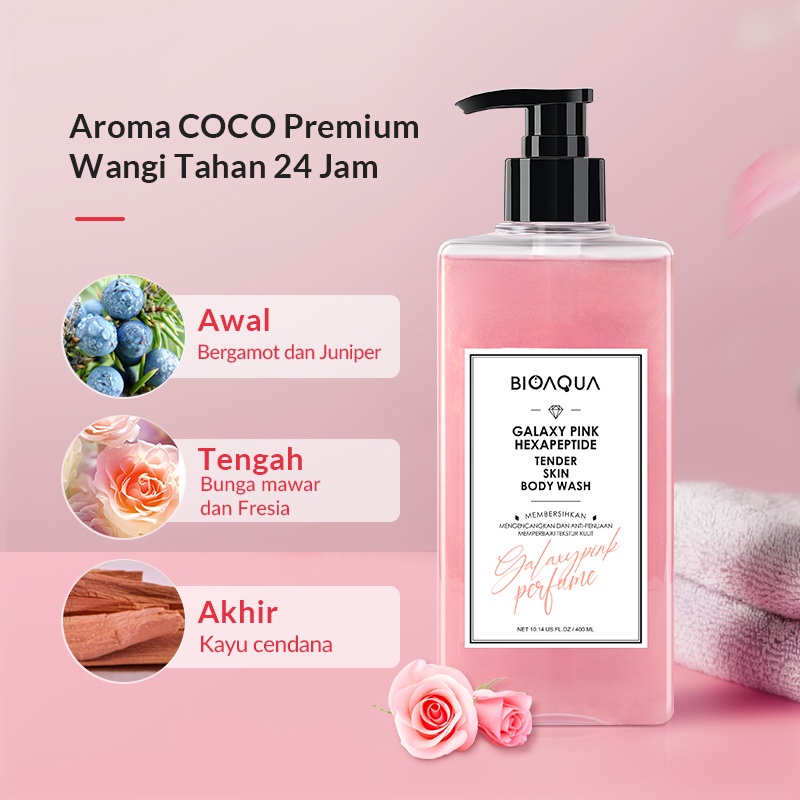 BIOAQUA Body Wash Sabun Mandi Cair Nicotinamide Brighten Skin / Nebulas Blue / Galaxy Pink / Grass Green Mencerahkan &amp; Menghaluskan Kulit