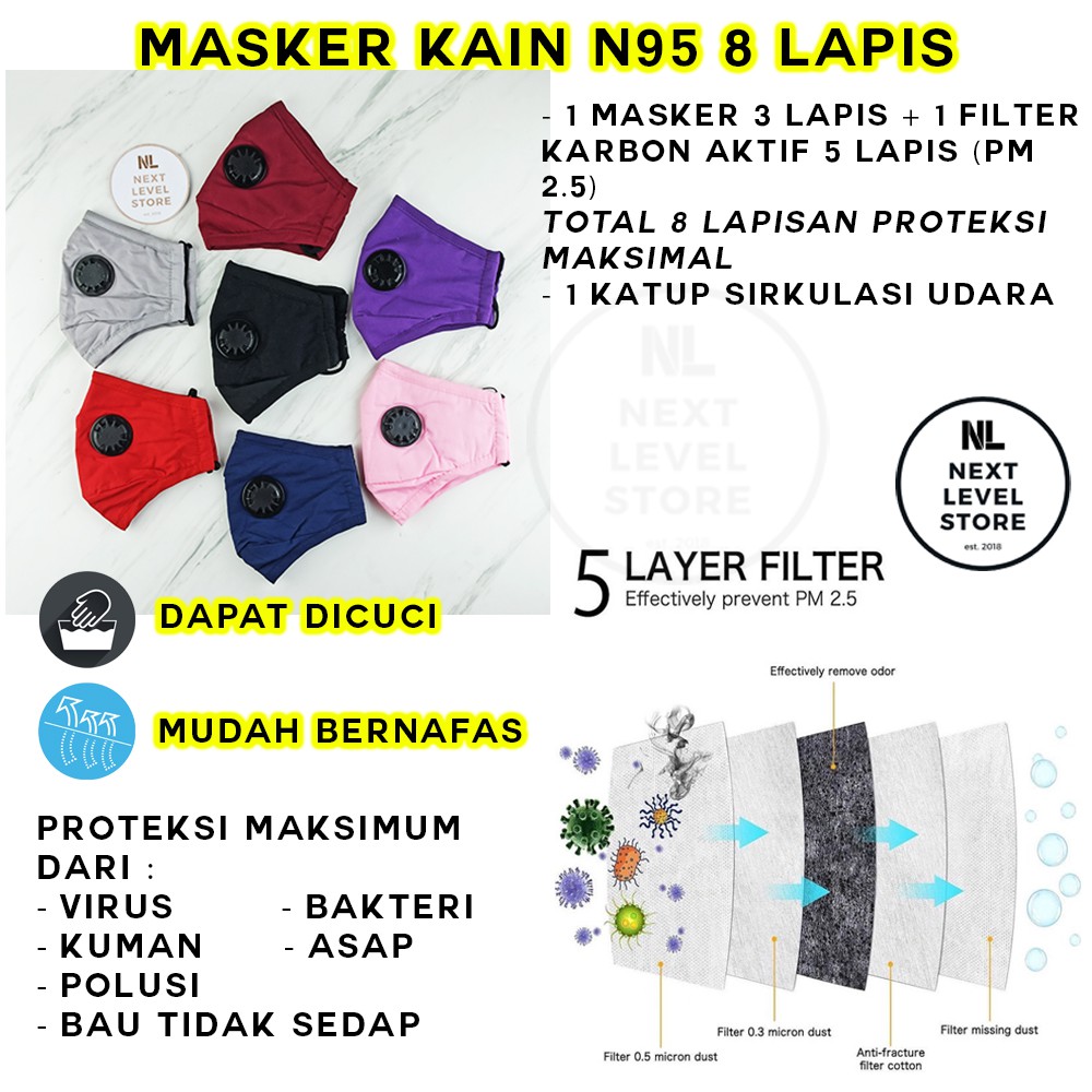 MASKER KAIN N95 KN95 COTTON MASK RESPIRATOR (FREE 1 FILTER PM2.5 ORIGINAL 5 PLY) ORIGINAL - WARNA PILIH DI VARIASI YA