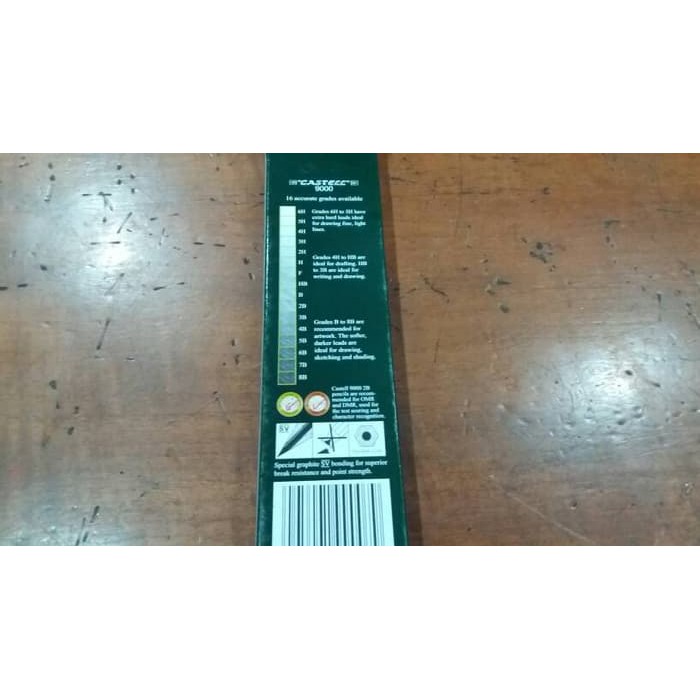 

STOK TERBATAS Pensil kayu 2B Faber Castle