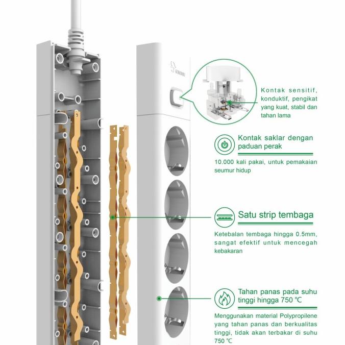 GONGNIU STOP KONTAK MULTI SWITCH 5 LUBANG + KABEL + LAMPU INDIKATOR