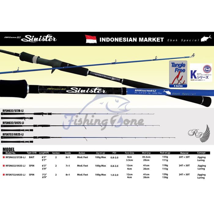 Rodford SINISTER Baitcasting Rod RFSN 632/592B-LJ - PE:0.8-2.0 (fuji) AP-1052