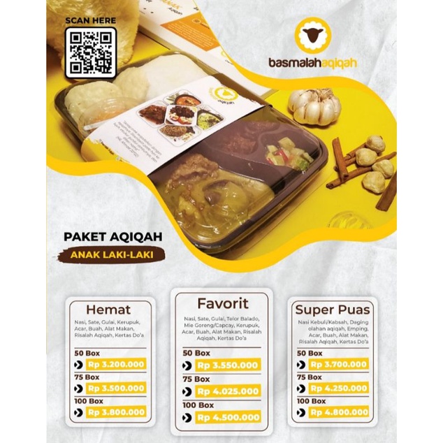 

Basmalah aqiqah Paket anak laki-laki 50 Box