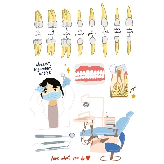 

sticker sheet kedokteran gigi dentistry student