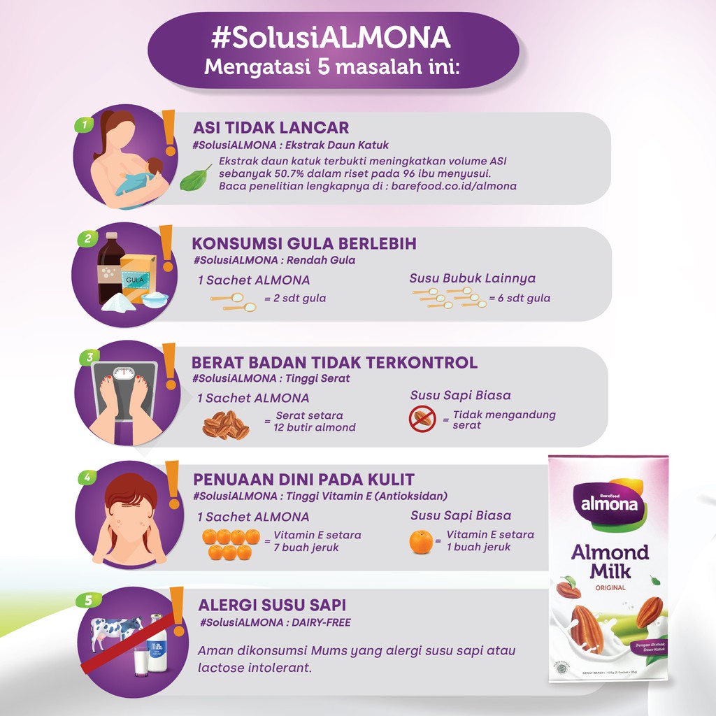 ALMONA Almond Milk Powder ASI BOOSTER with Daun Katuk - Rendah Gula - Tinggi Serat - Dairy Free