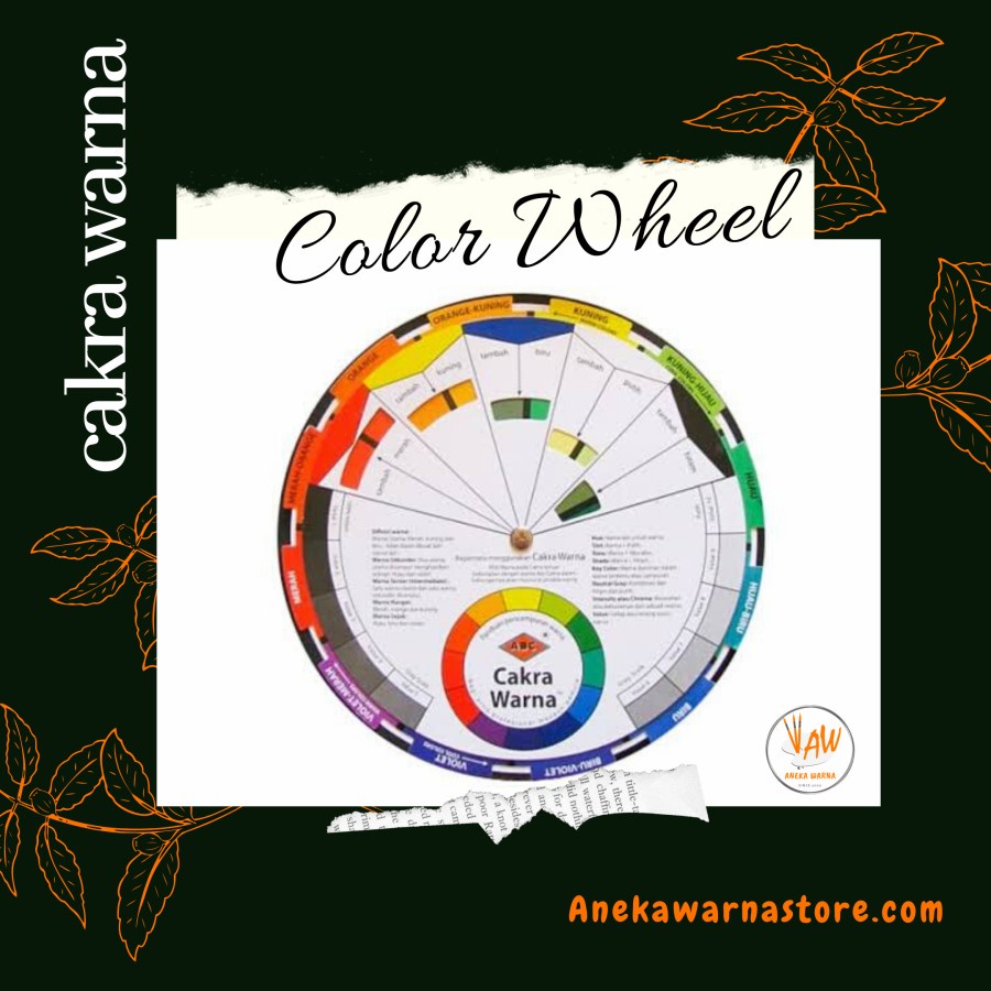 

Cakra Warna | Colors Wheel ABC