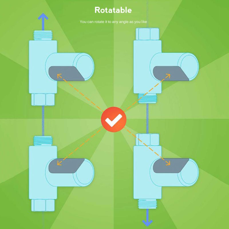 Gro Lampu LED Display Rotasi 360 Derajat Anti Bocor Untuk Kamar Mandi