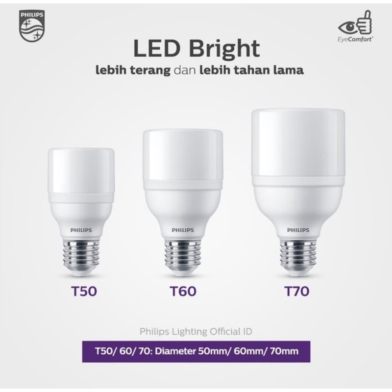 LED Bright PHILIPS 20watt pengganti bohlam TORNADO
