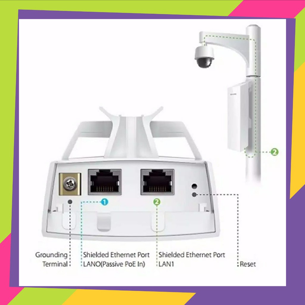 TPLink CPE220 2.4GHz 300Mbps 12dBi Outdoor CPE Versi 3.0