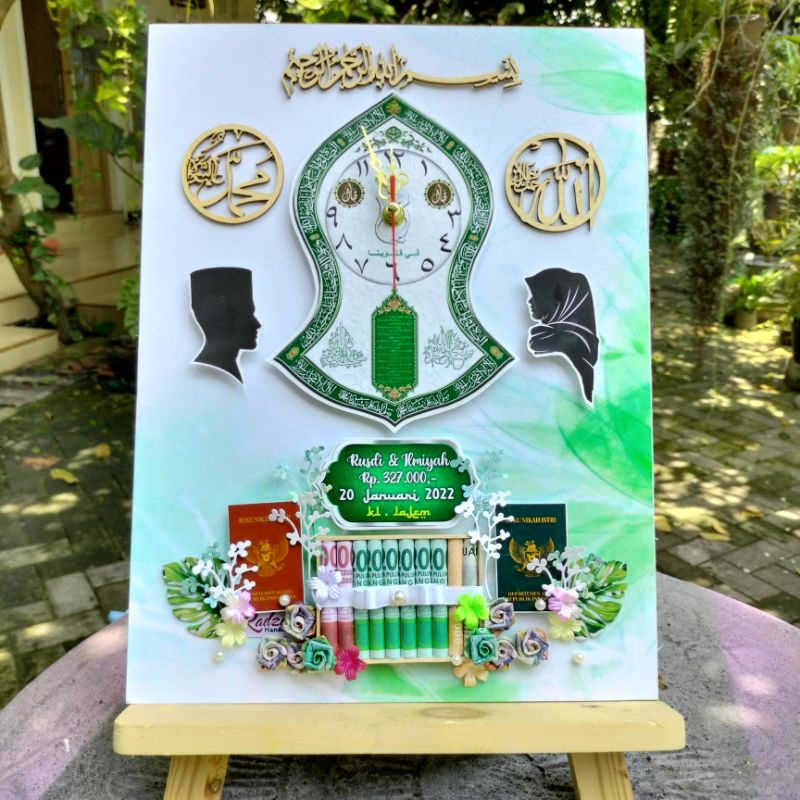 MAHAR PERNIKAHAN TEROMPAH NABI