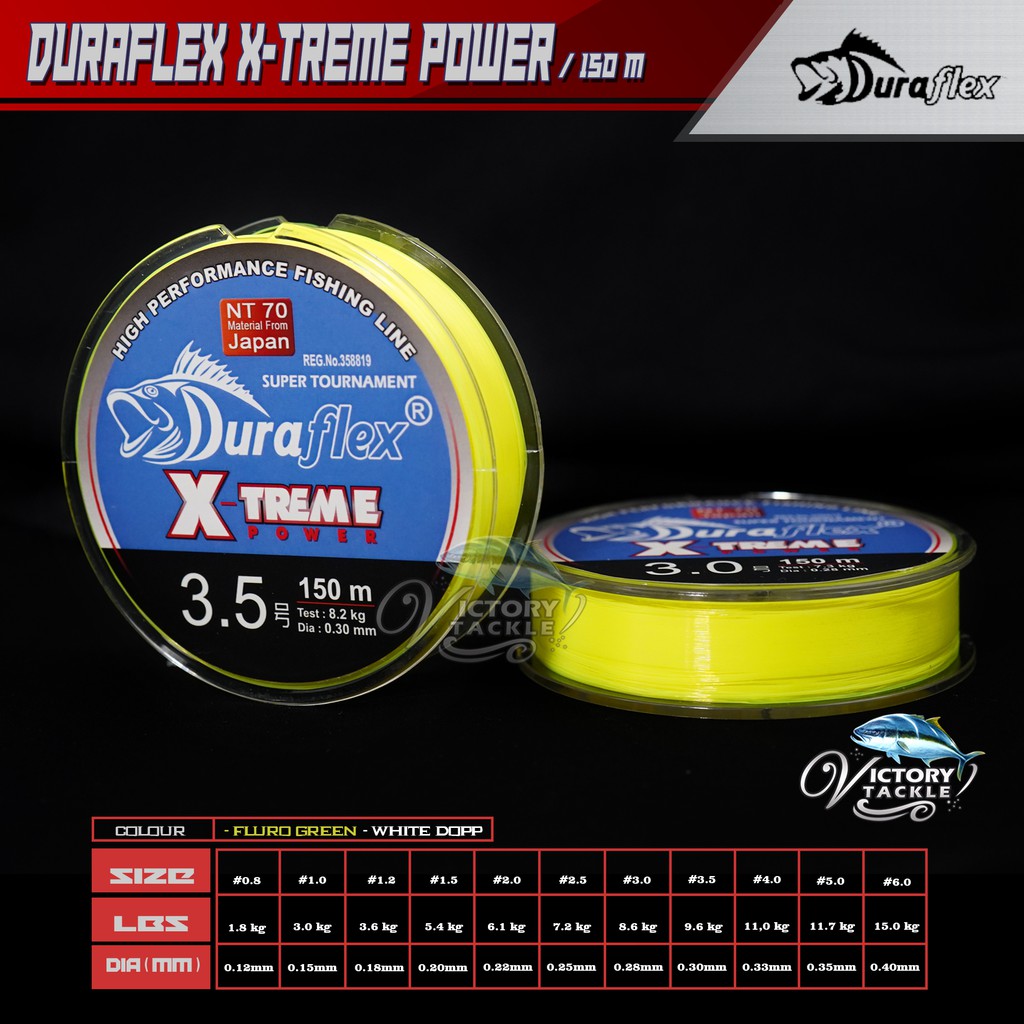 SENAR PANCING Benang DURAFLEX XTREME POWER SUPER TOURNAMENT 150 METER