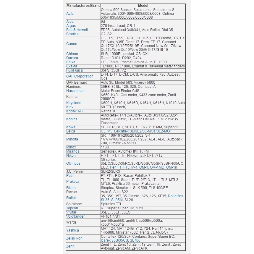 PX625 Adapter to LR44 Battery Baterai