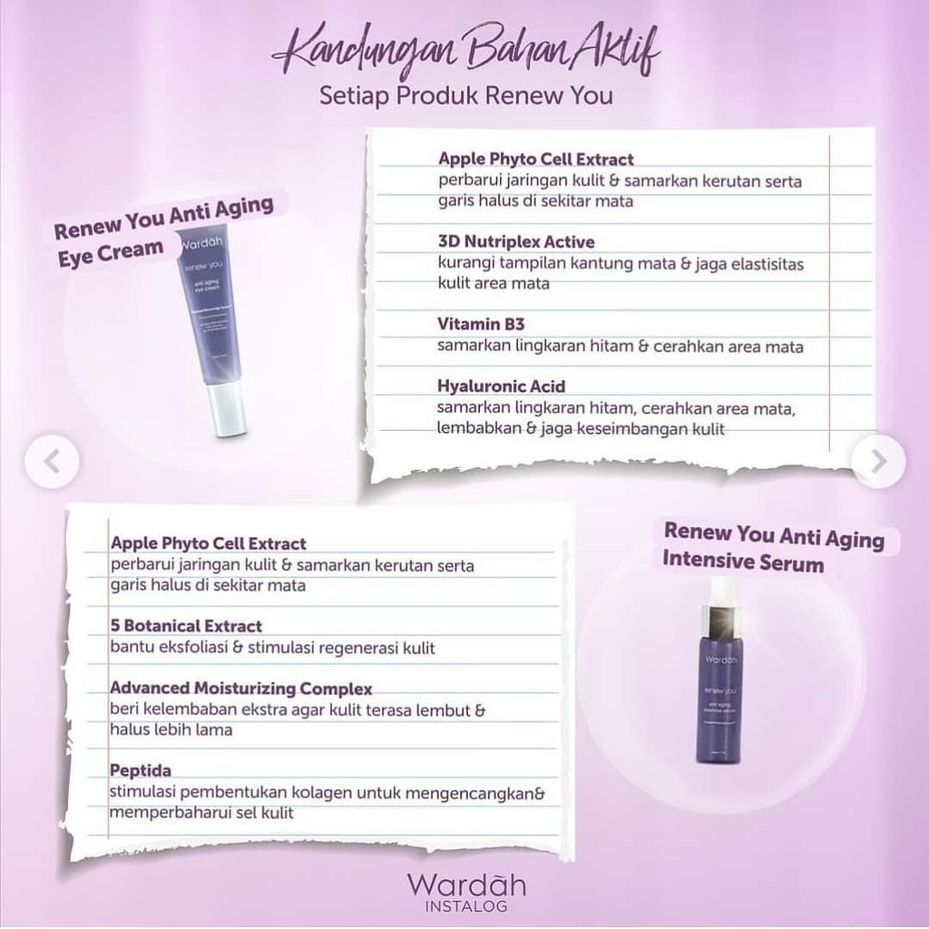 Wardah Renew You Anti Aging SERUM / EYE CREAM / NIGHT CREAM / DAY CREAM / FACIAL WASH /ESSENCE