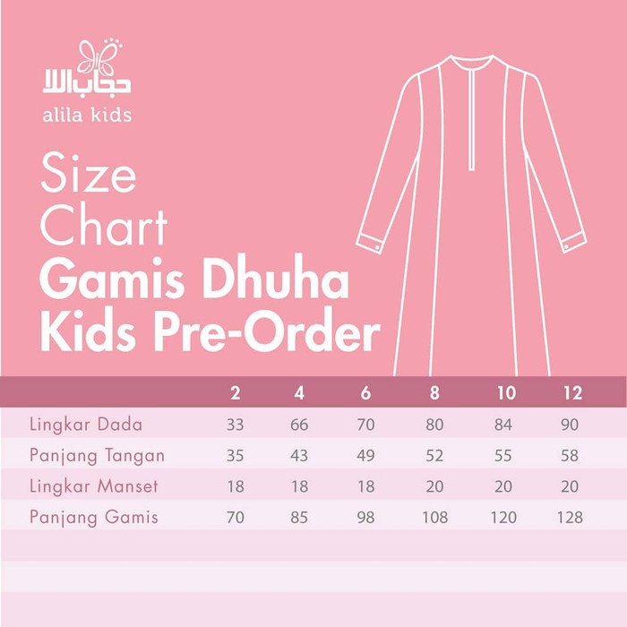 Set-Family-Muslim-Busana- New Set Gamis Dhuha Family Kids By Alila Kids - Charcoal Mint, 2 -Busana-