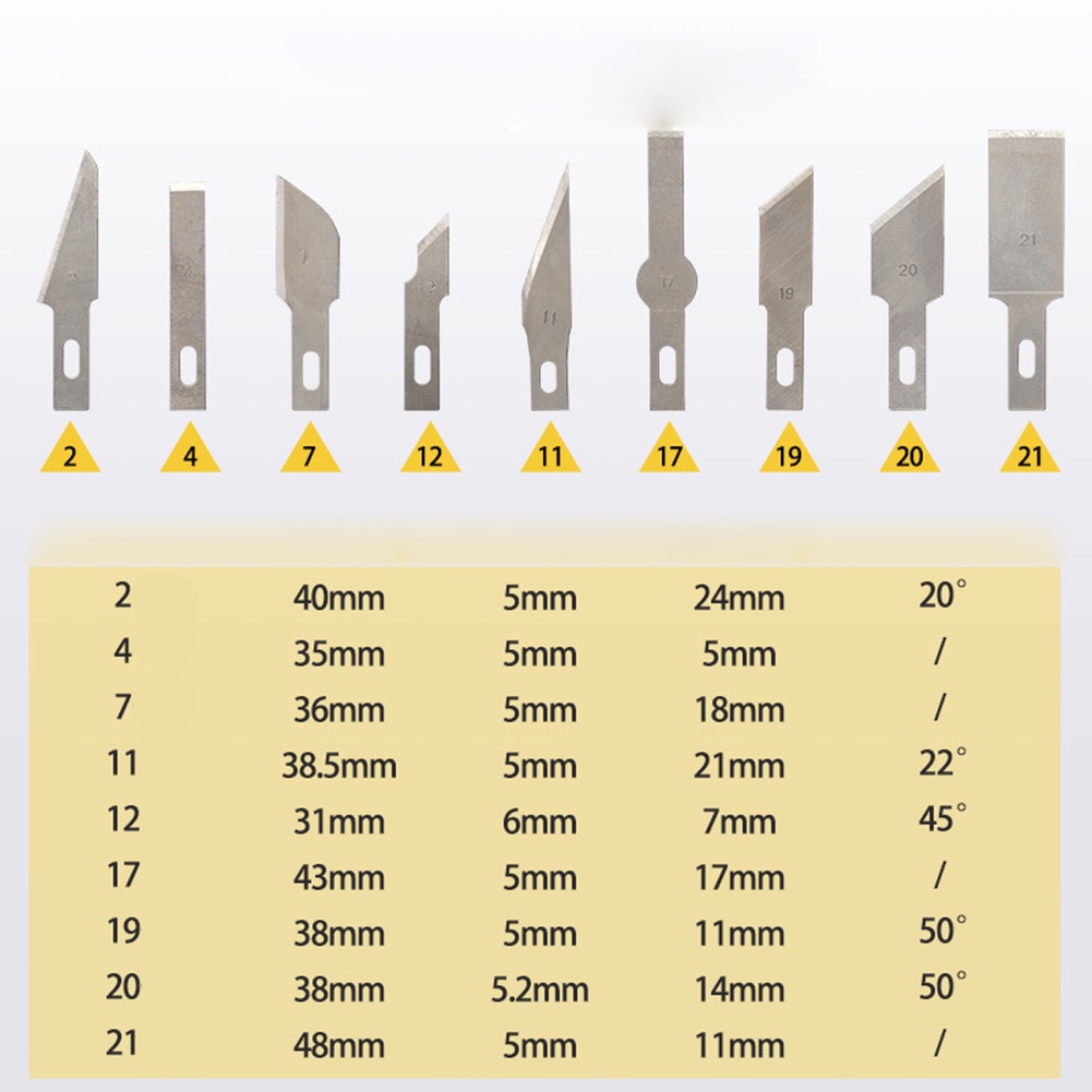 ★13 in 1★Pen Cutter Pisau Ukir Seni Wood Carving Knife Alat Pen Ukir Pahat Kayu Pisau