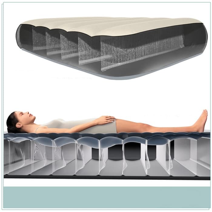 Paket Kasur Angin Intex Dura Beam Twin + Pompa Intex + Lem 64707
