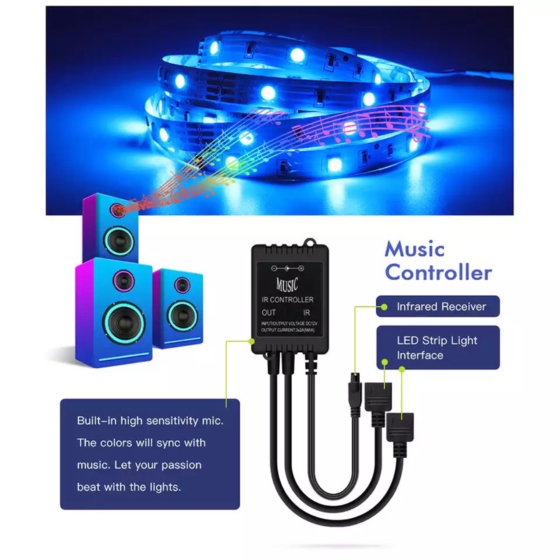 REMOTE LED STRIP RGB SENSOR SUARA MUSIC 44 TOMBOL BESAR DIY SMD 2835 5050