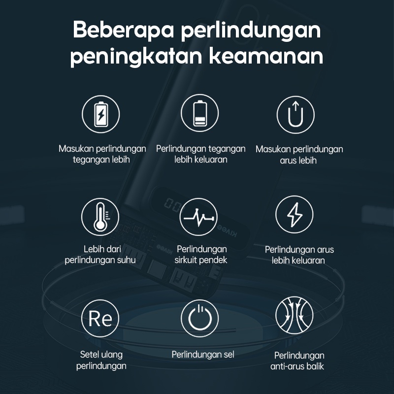 KIVEE powerbank mini murah 10000 mAh Type C ultra-thin model tipis power bank fast charging LED original dual usb xiaomi Iphone Garansi 1 tahun-7