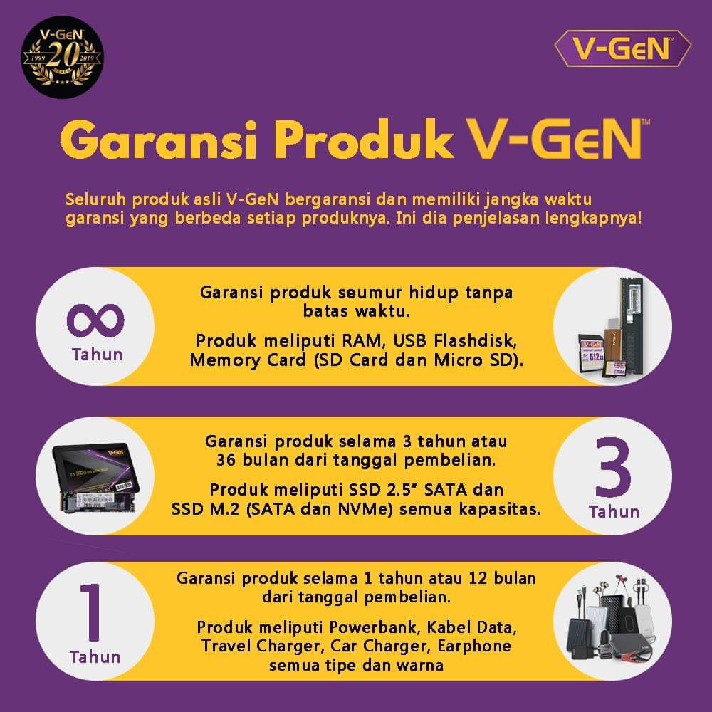 V-GeN Memori HP 4GB 8GB 16GB 32GB 64GB 128GB 256GB Memory Card A1 Turbo Class 10 U1 Micro SD Vgen