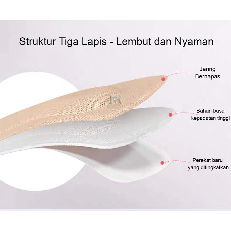 1 Pasang Bantalan Tumit Belakang Sol Busa 4D Pelindung Tumit Kaki Bagian Depan Anti Nyeri Anti Lecet Belakang Shoes Sepatu High Heels Sport Olahraga Santai Kasual Kulit Kecil Heels Food Sponge Pad Stiker  Ukuran Menyesuaikan