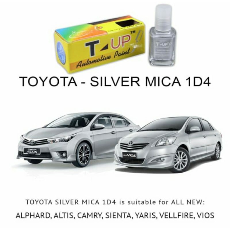 T-UP CAT OLES SILVER MICA TOYOTA CONTOH CAT TOYOTA SILVER MICA SAMPLE CAT TOYOTA ABU ABU MUDA TOYOTA