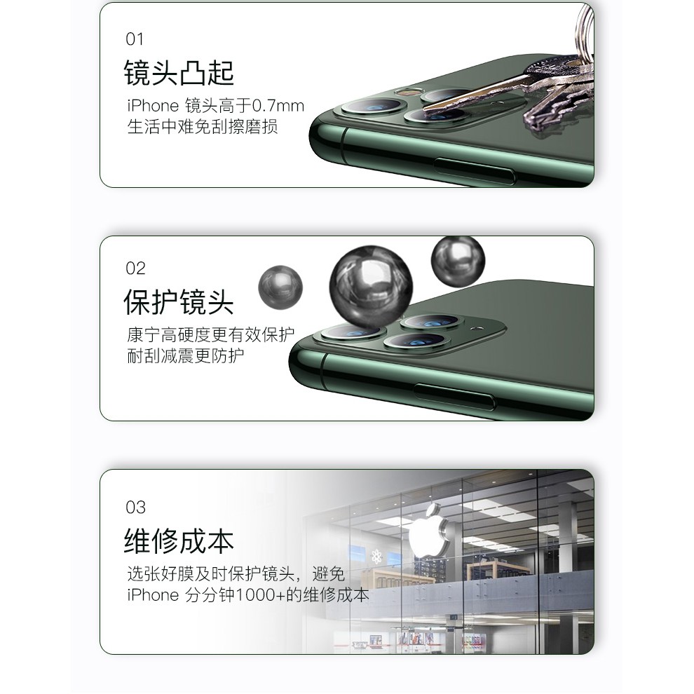 iPhone 11 / 11Pro / 11Pro Max upgrade version full coverage transparent explosion-proof anti-scratch protective film