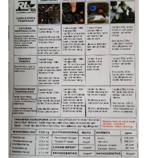 [PRODUK K0PDQ] RL SEGER HIDROPONIK & LAYU TANAMAN , BENIH SEHAT , FERMENTASI KOMPOS SEHAT IJD