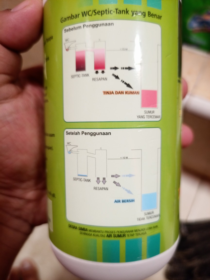 Degra Simba Solusi Wc Mampet / Penuh