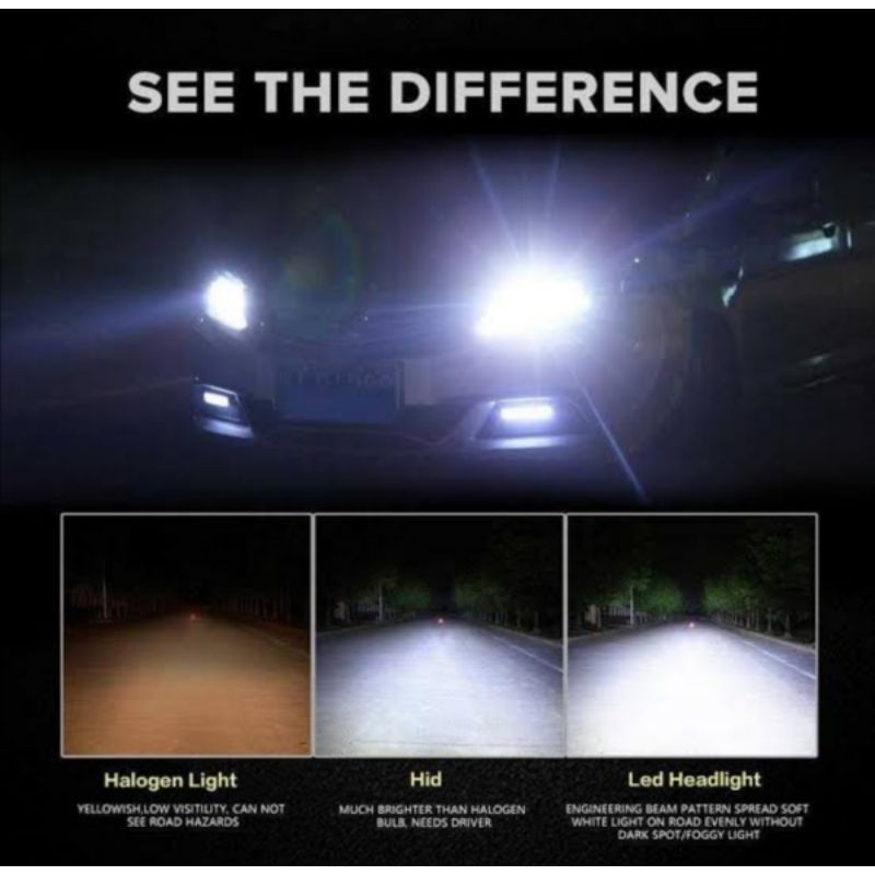 Lampu LED foglamp super White Livina Avega Ayla Sigra