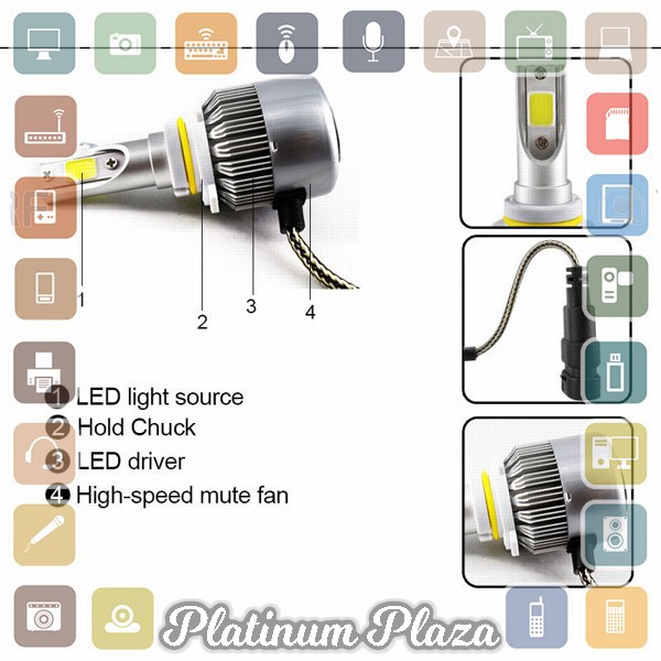 Lampu Mobil Headlight LED H7 COB 2 PCS - C6 - White`FMO13K-