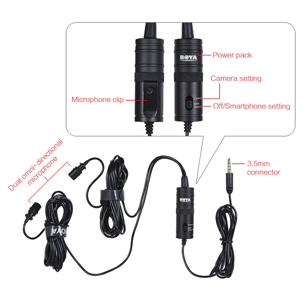 Microphone Boya BY-M1DM Dual Omni Lavalier Mic Directional Clip-On Smartphone Camcorder Perekam Audio Pc