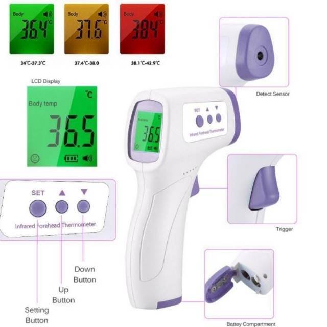 Non Contact Thermometer  Thermometer non Contact